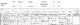 ID 1150 Elizabeth Nye 1847 Birth Record